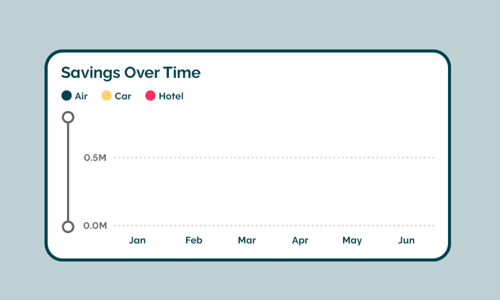 ct-ca-hw-savings-over-time-lightteal