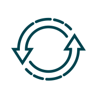 Corporate Traveller, business travel, travel itinerary sync