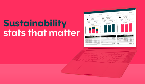 Sustainability Stats that matter