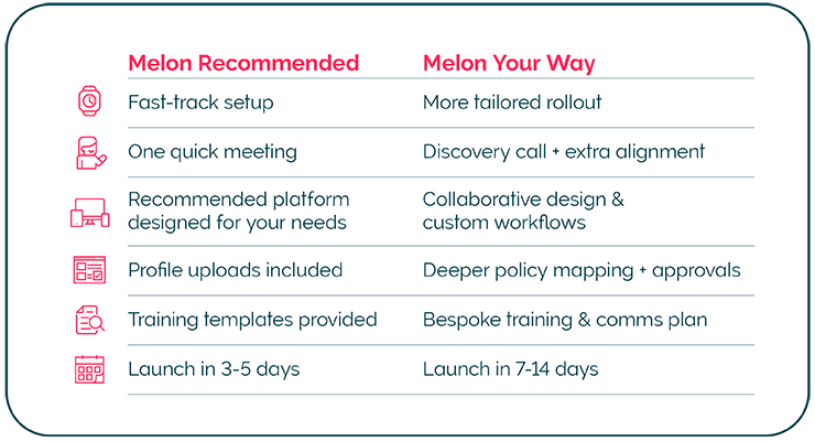 onboarding pathways updated version 