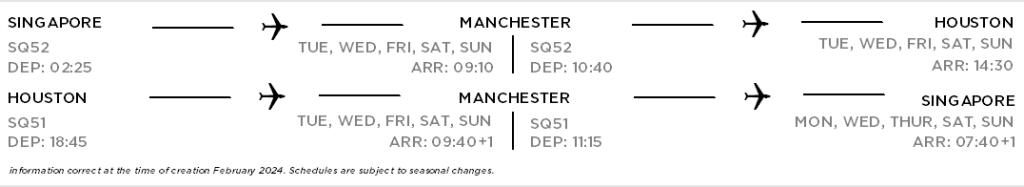 Singapore Airlines MAN-IAH flight schedules - March 2024