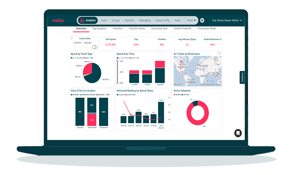 ct-hw-tech-data-mockup.png