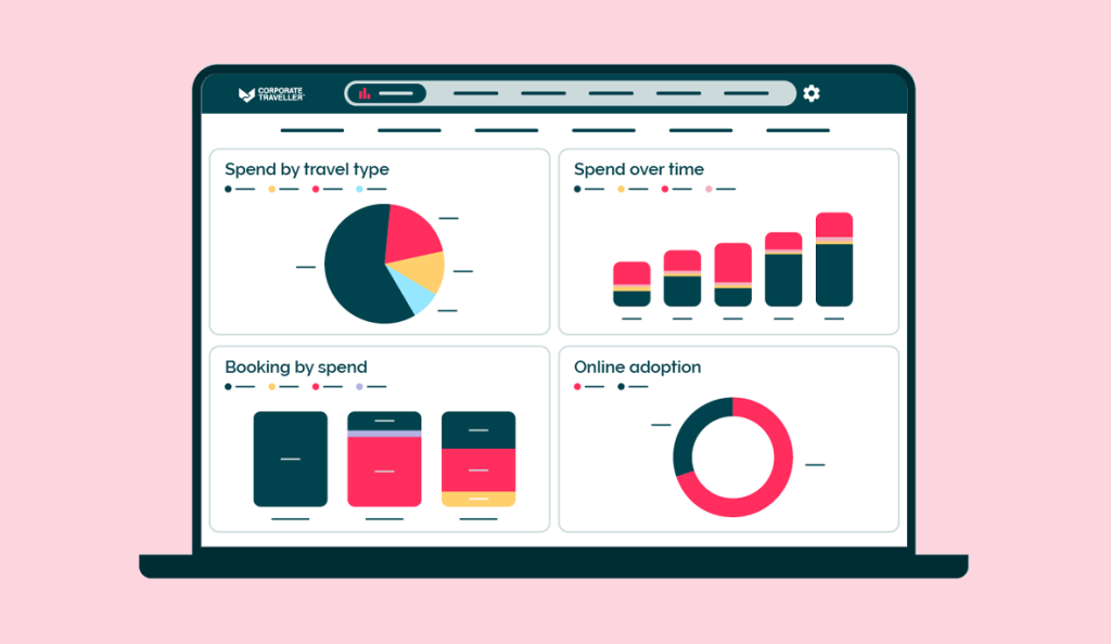 melon dashboard light melon