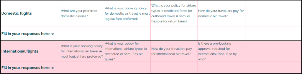 Travel policy template - transportation